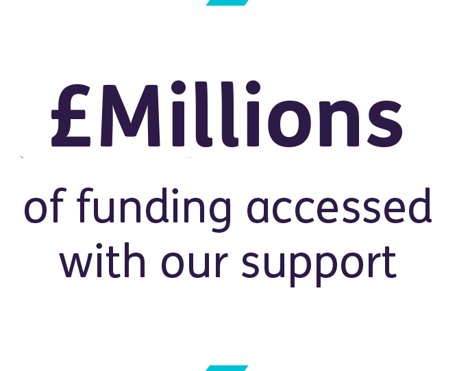 £millions of funding accessed by Locate East Sussex